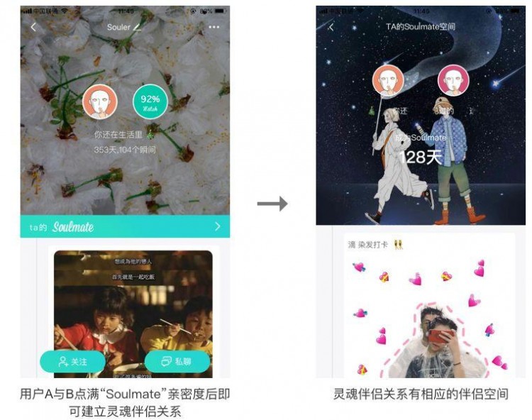 网恋神器「soul」爆红背后有这些可复制的用户运营策略